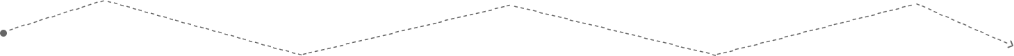 process-line